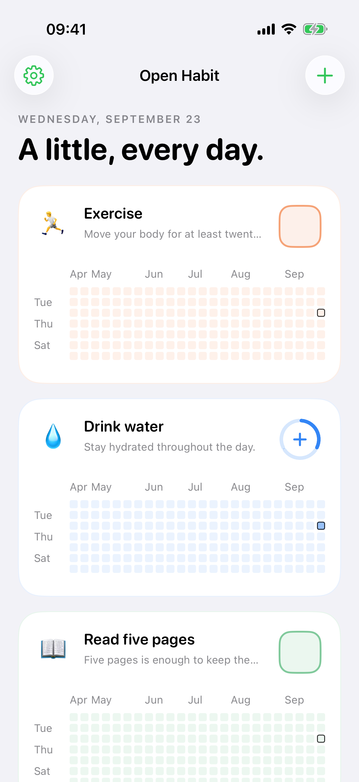 Open Habit overview