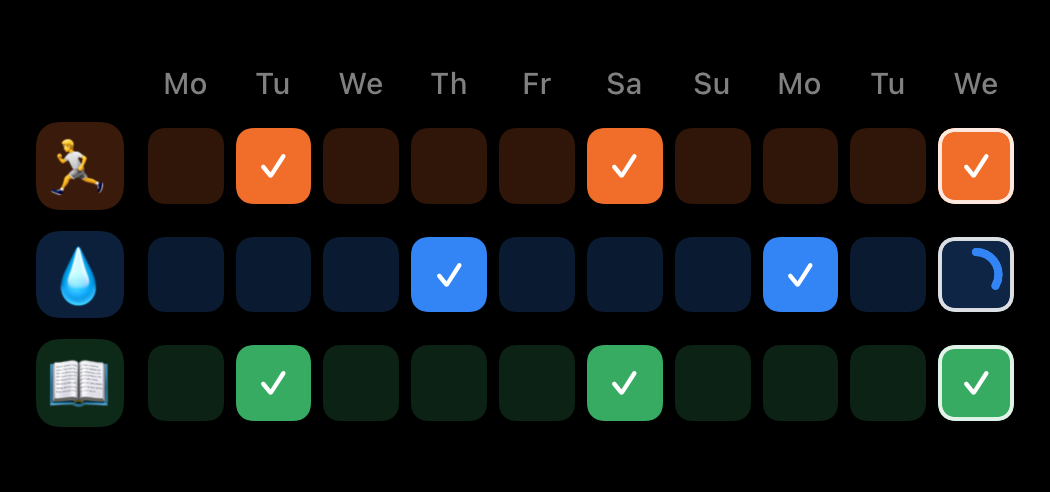 Three-Habit widget showing Exercise, Drink water, and Read five pages